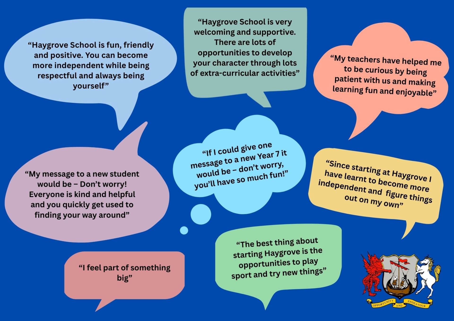 Year 7s reflect on their first few weeks!